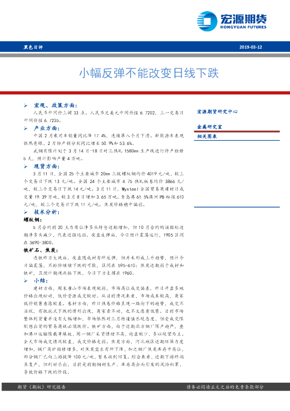 小幅反弹不能改变日线下跌