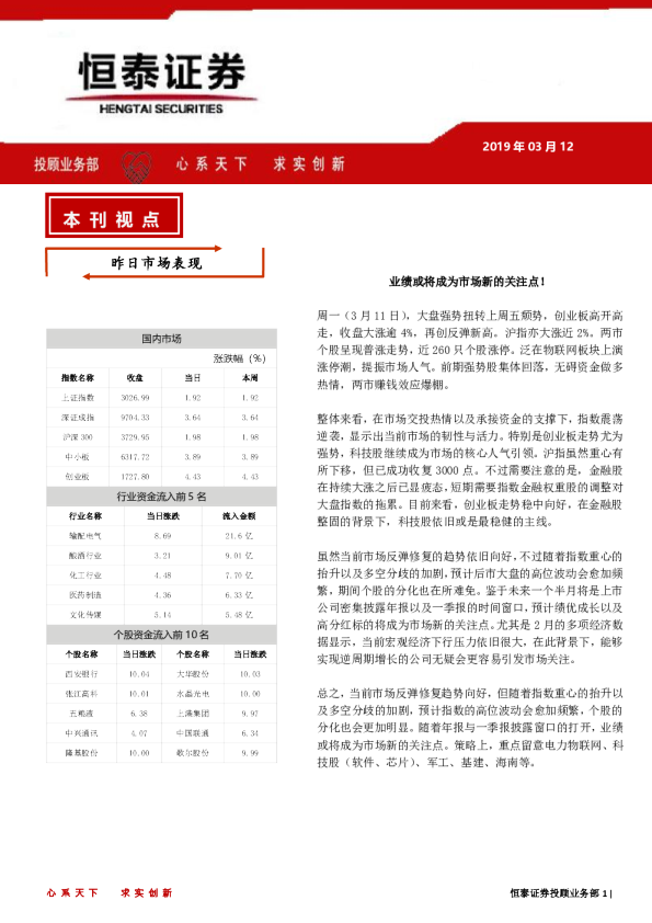 业绩或将成为市场新的关注点！