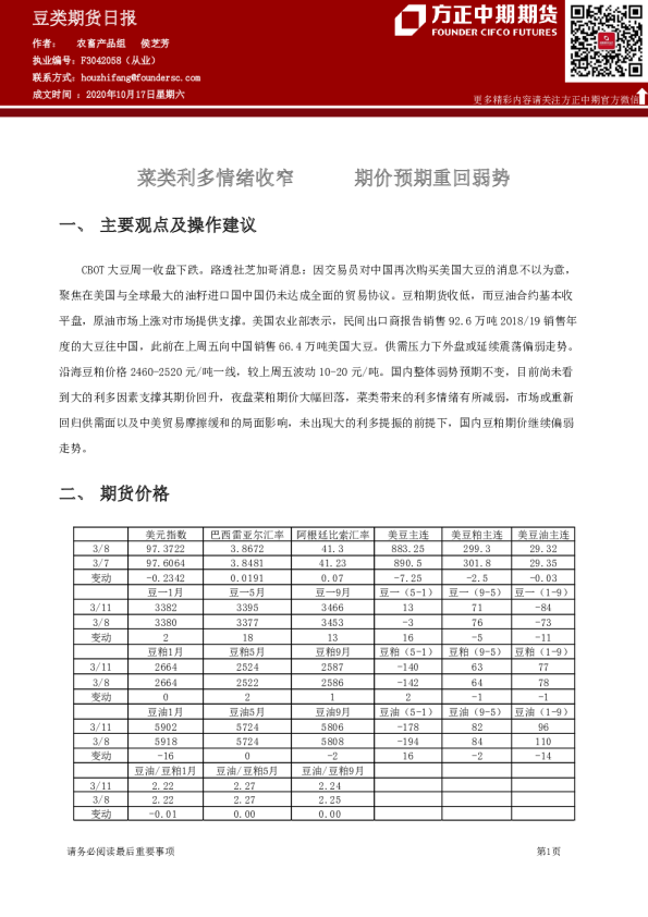 豆类期货日报：菜类利多情绪收窄 期价预期重回弱势