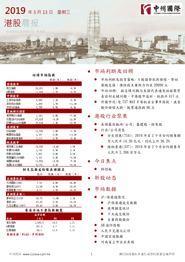 港股晨报