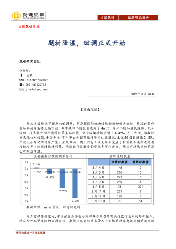 A股策略日报：题材降温，回调正式开始