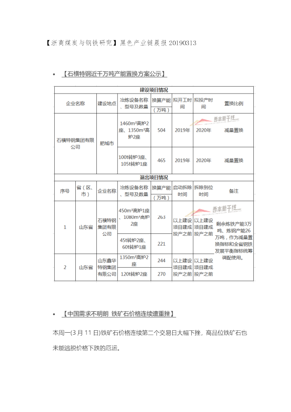 【浙商煤炭与钢铁研究】黑色产业链晨报