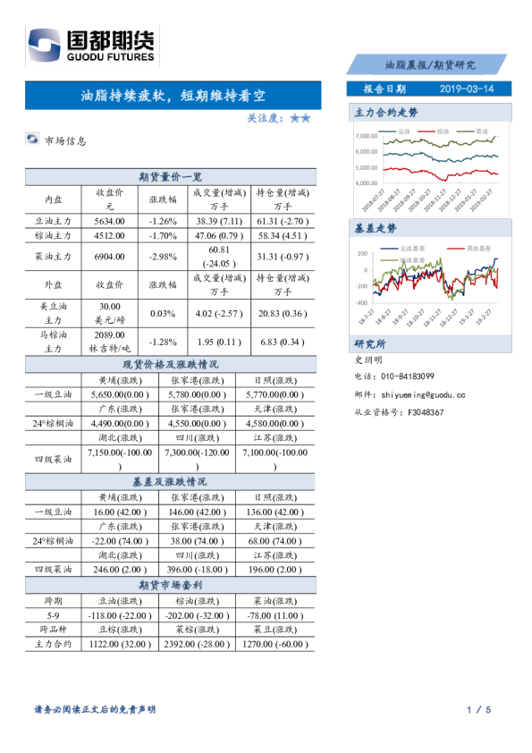 油脂晨报：油脂持续疲软，短期维持看空