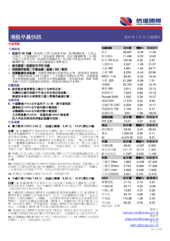 港股早晨快讯