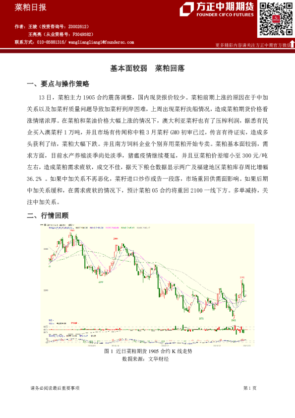 菜类日报：基本面较弱 菜粕回落