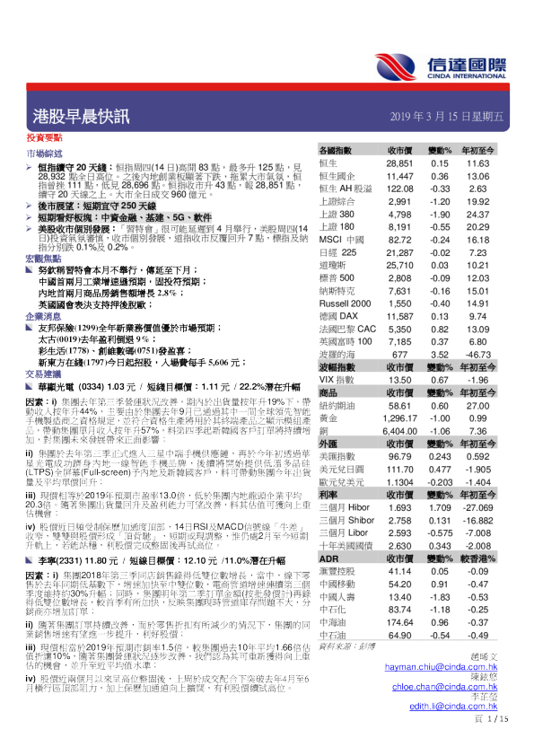 港股早晨快讯