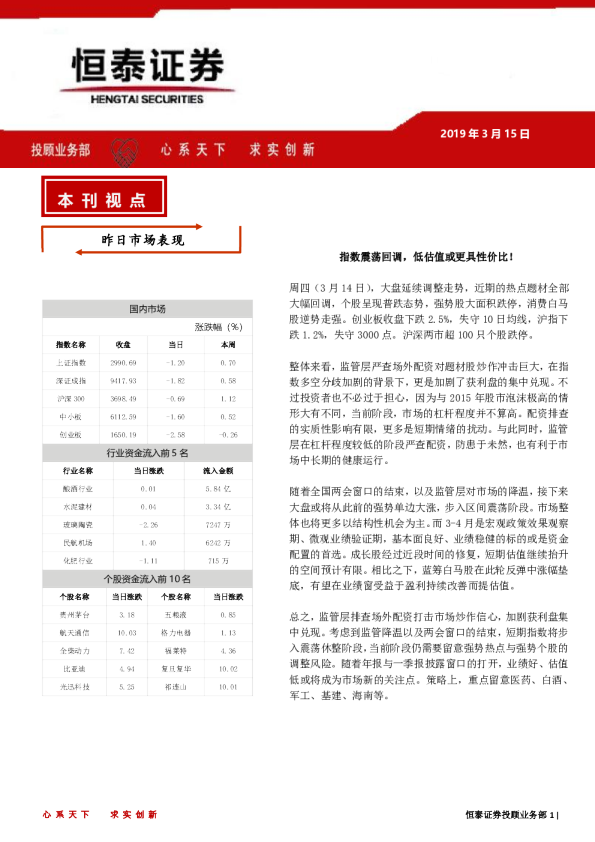 指数震荡回调，低估值或更具性价比！