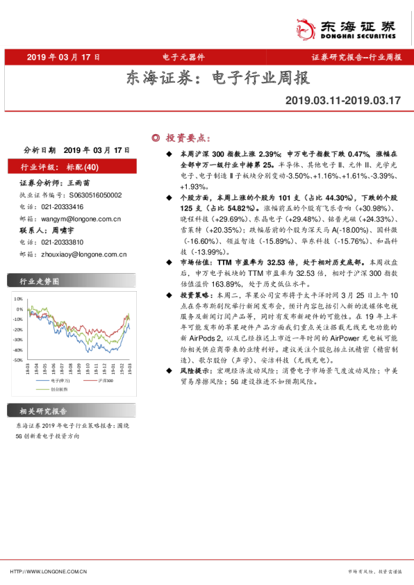 电子行业：周报