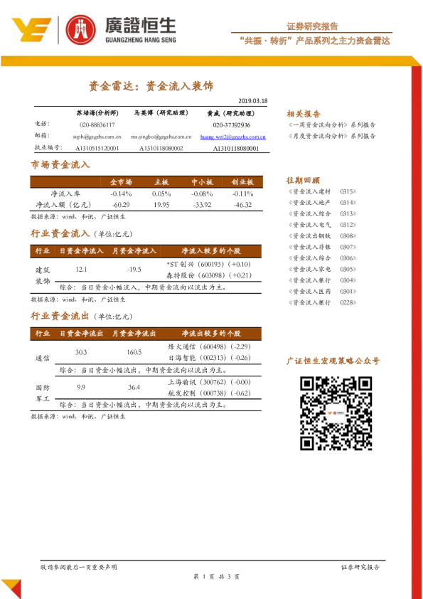 “共振·转折”产品系列之主力资金雷达：资金流入装饰