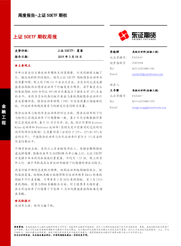 上证50ETF期权周报