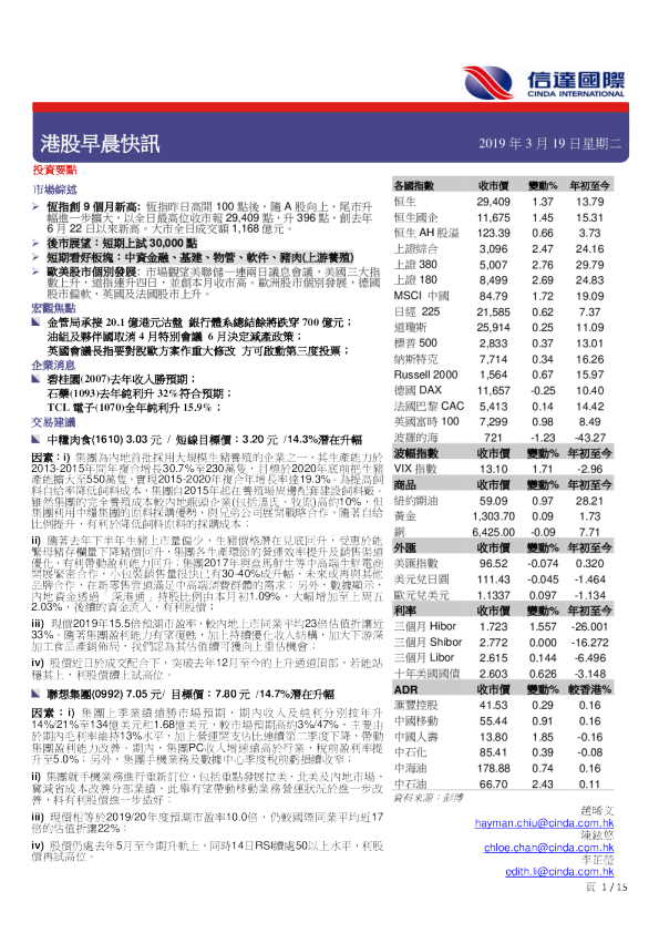 港股早晨快讯