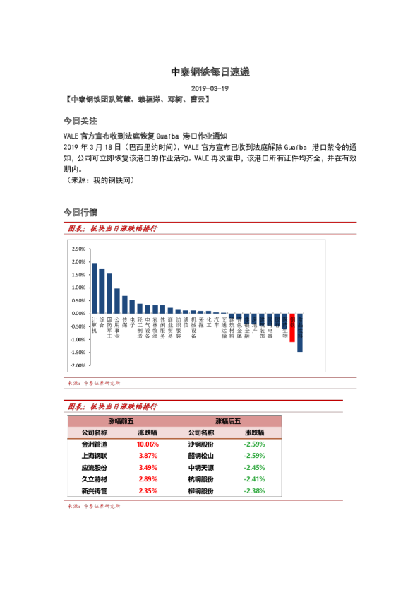 钢铁行业：中泰钢铁每日速递