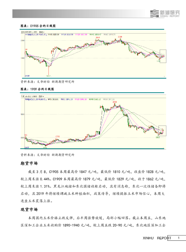 新湖研究：玉米
