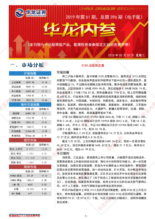 华龙内参