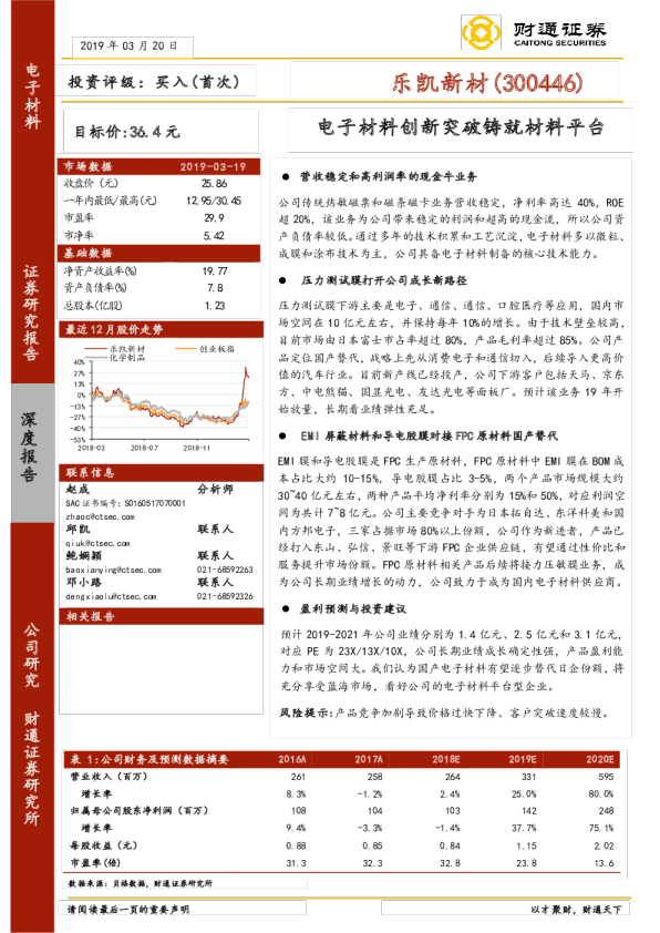 电子材料创新突破铸就材料平台