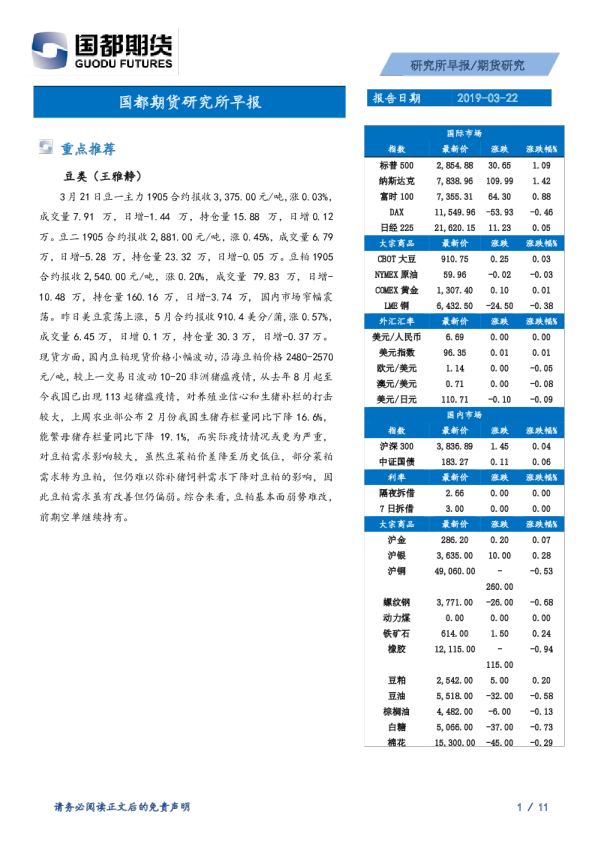 研究所早报