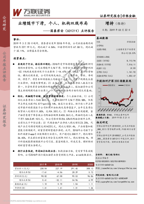 业绩随市下滑，个人、机构双线布局