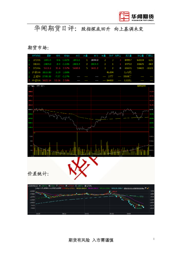 日评：股指探底回升 向上基调未变
