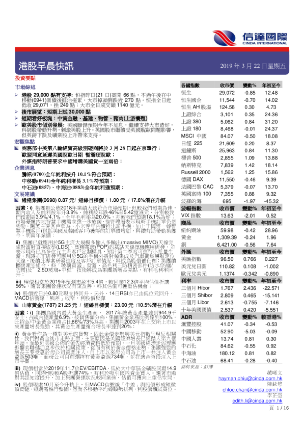 港股早晨快讯