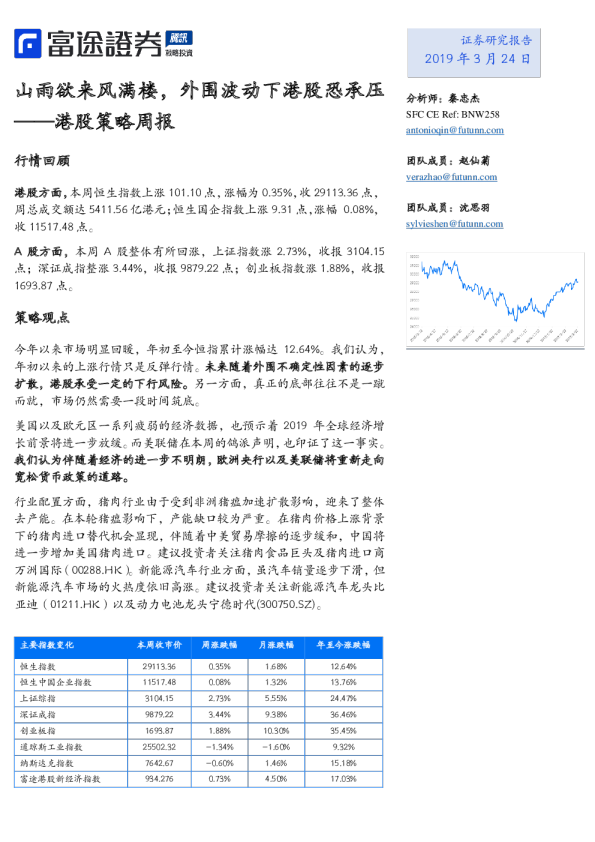 港股策略周报：山雨欲来风满楼，外围波动下港股恐承压