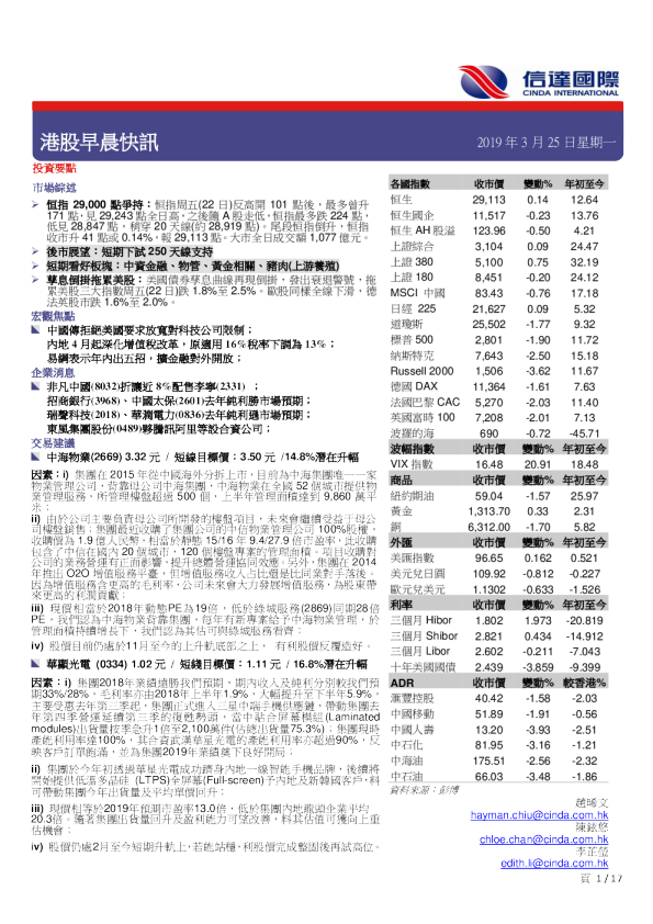 港股早晨快讯