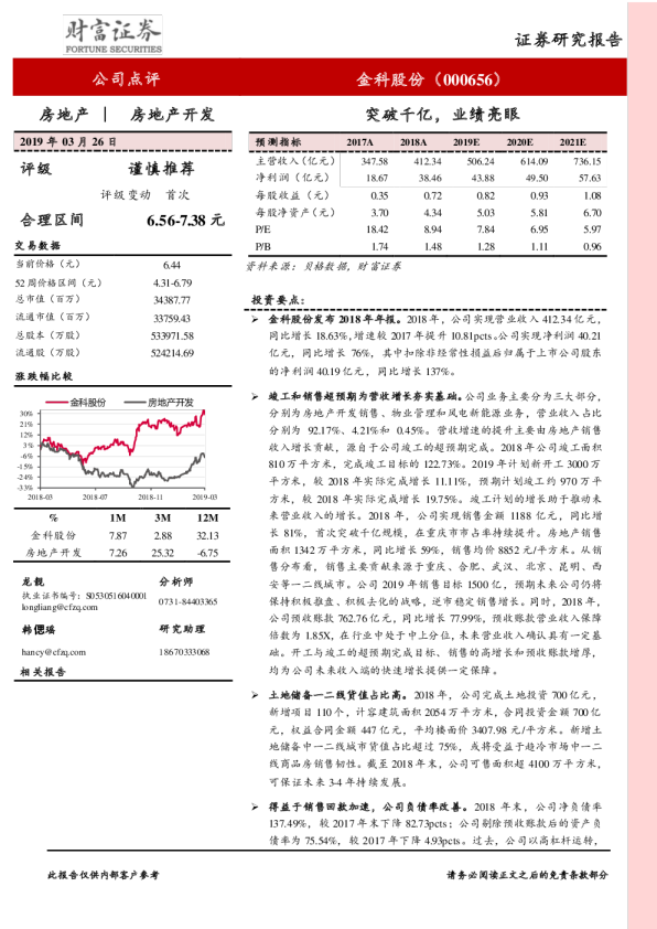 突破千亿，业绩亮眼