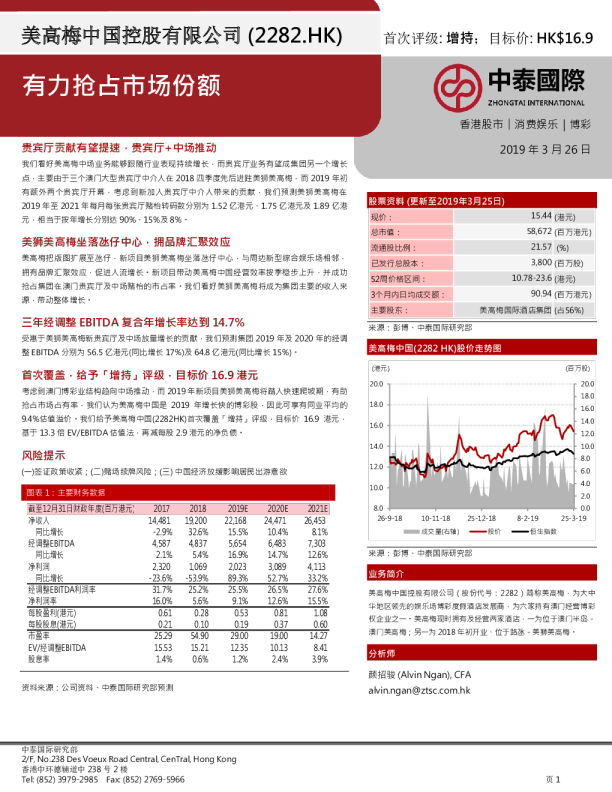 有力抢占市场份额
