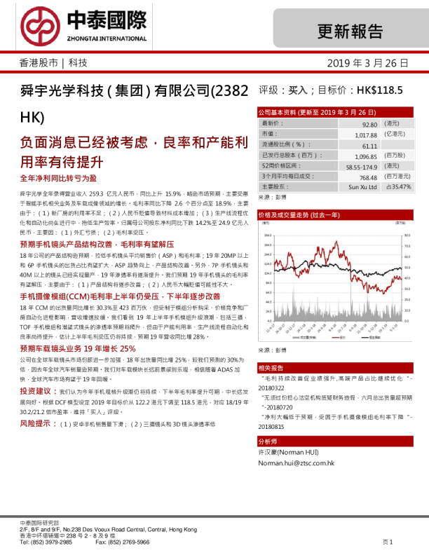 负面消息已经被考虑，良率和产能利用率有待提升