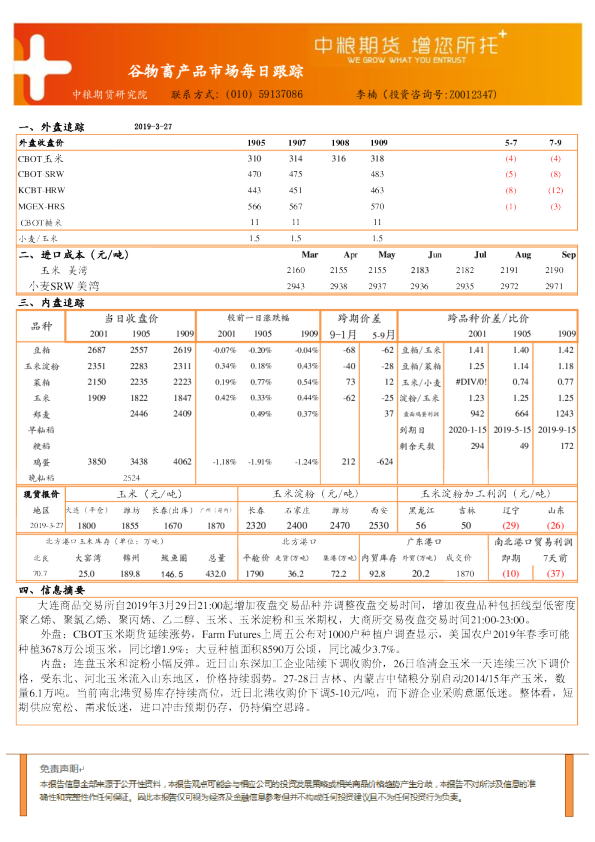 谷物畜产品市场每日跟踪