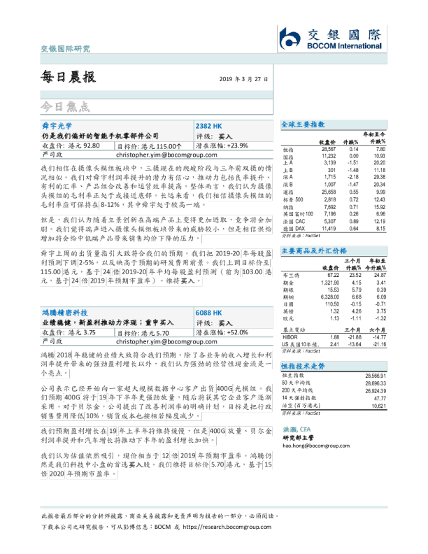 交银国际今日焦点