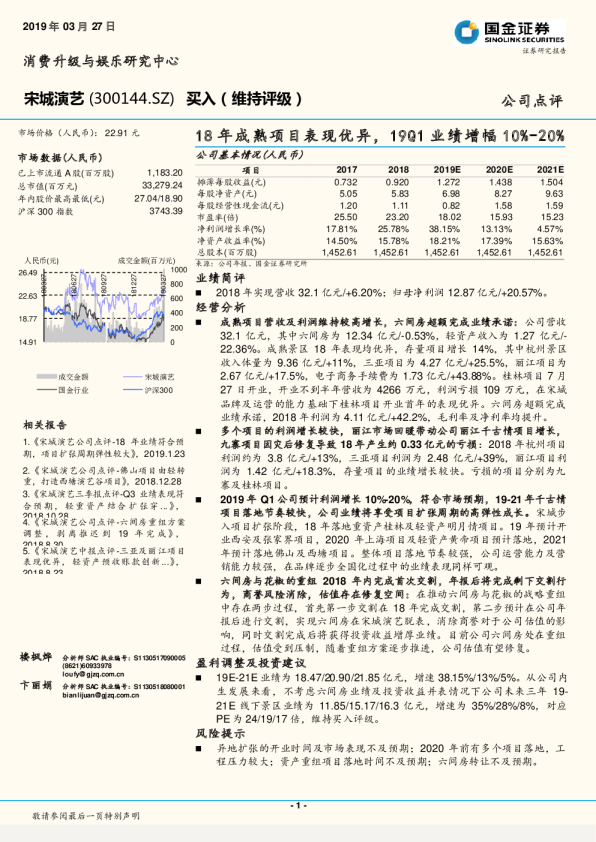 18年成熟项目表现优异，19Q1业绩增幅10%-20%