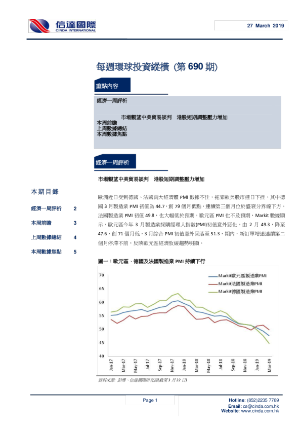 每周环球投资纵横（第690期）