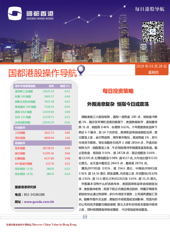 每日港股导航