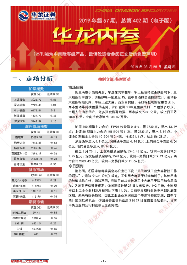 华龙内参