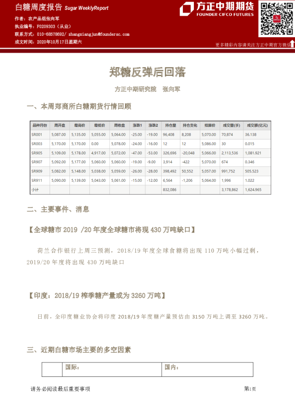白糖周度报告：郑糖反弹后回落