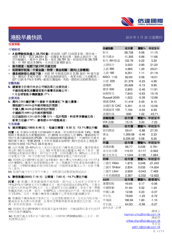 港股早晨快讯