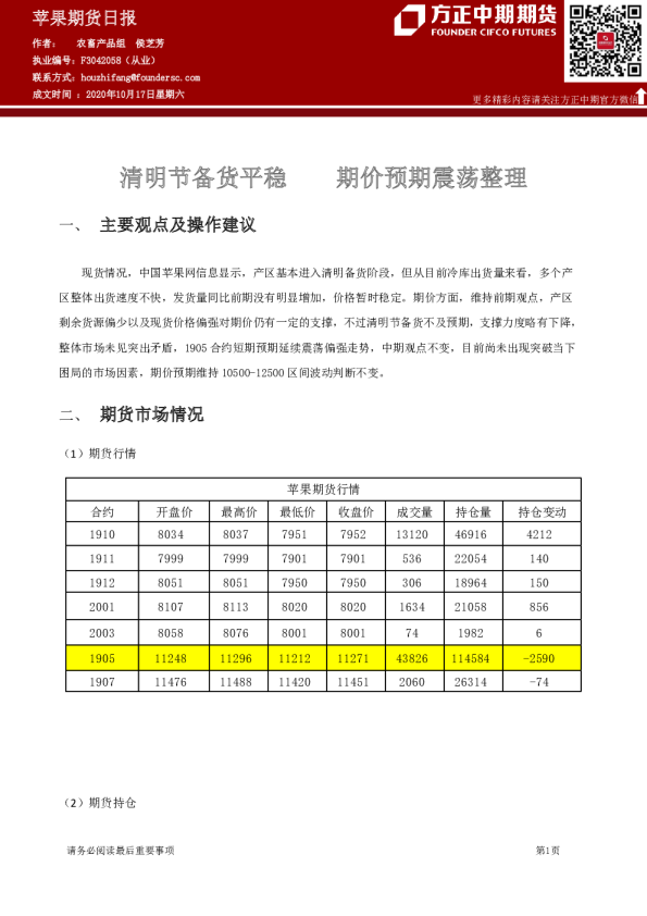 苹果期货日报：清明节备货平稳 期价预期震荡整理