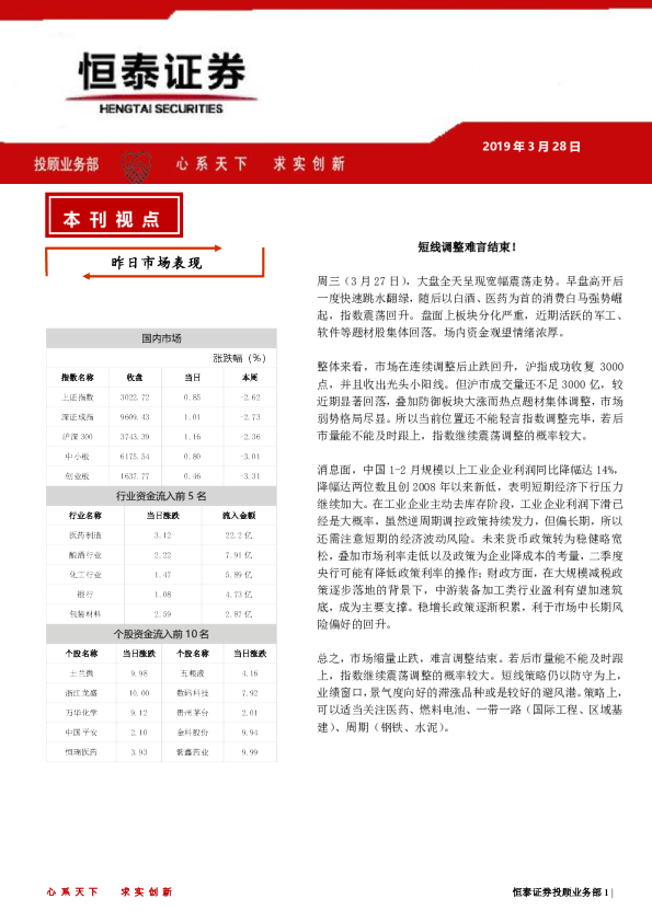 短线调整难言结束！