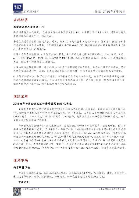 莫尼塔研究晨报