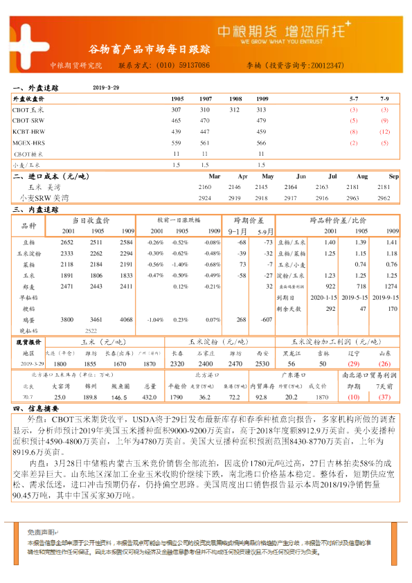 谷物畜产品市场每日跟踪