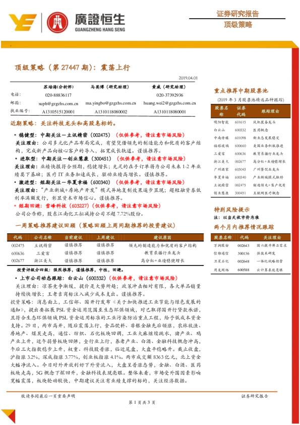 顶级策略（第27447期）：震荡上行