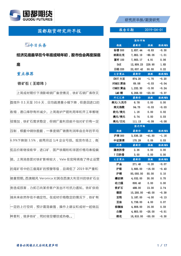 研究所早报