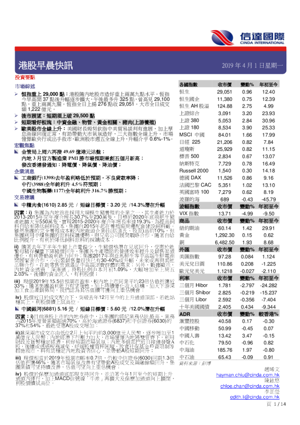 港股早晨快讯