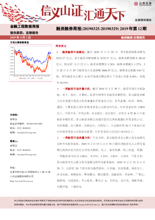融资融券周报（2019.03.25-2019.03.29）