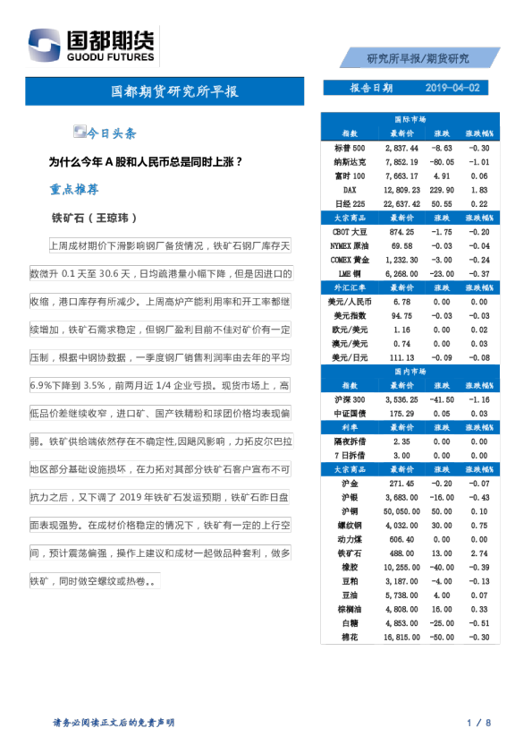 研究所早报