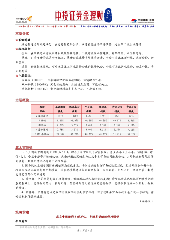 金理财日刊2019年第56期，总第2670期