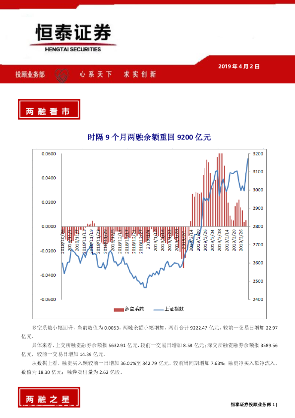时隔9个月两融余额重回9200亿元