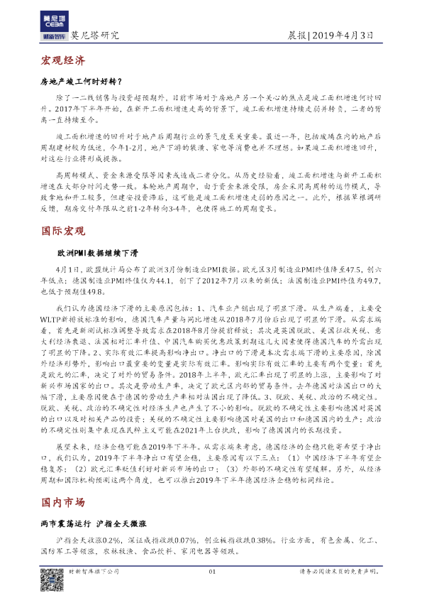 莫尼塔研究晨报