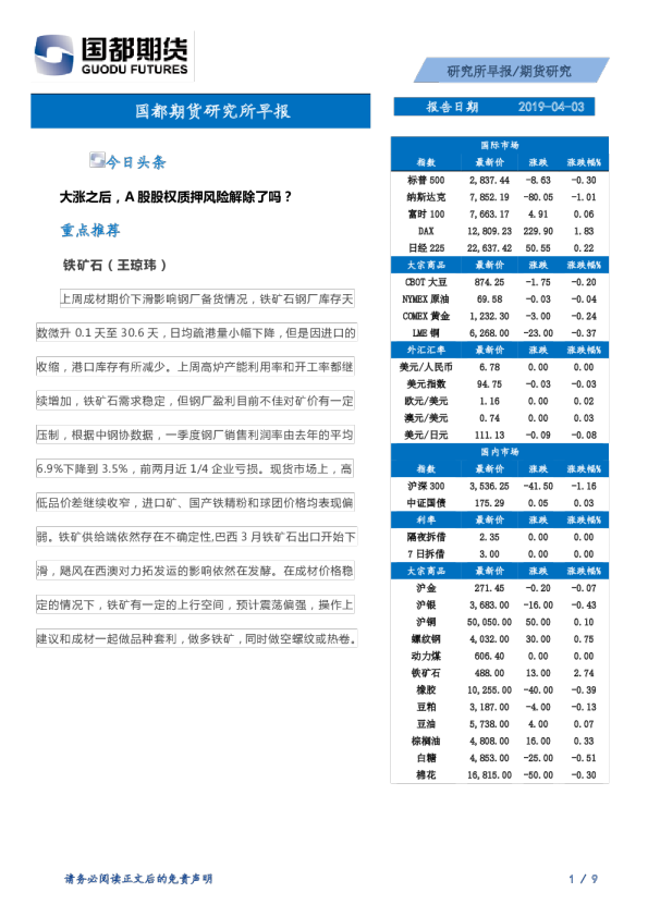 研究所早报