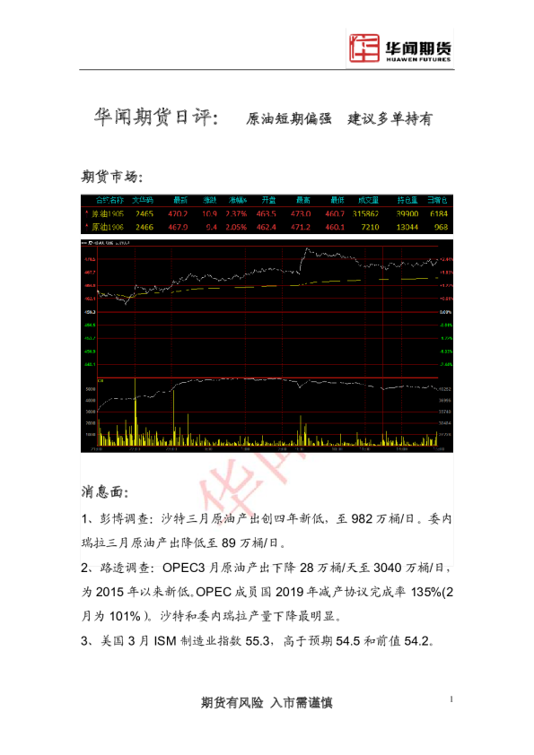 日评：原油短期偏强 建议多单持有